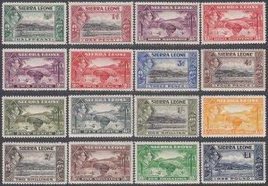 Sierra Leone 173-185 MVLH CV $79.10