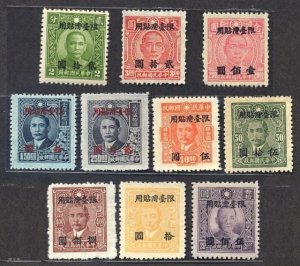 Taiwan 1948 Lmt Use in TW Surcharged on Diff SYS Stamps (10v) MNH