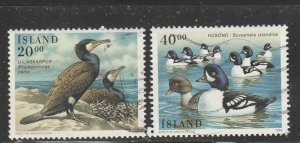 Iceland  Scott#  814-815  Used  (1996  Waterbirds)