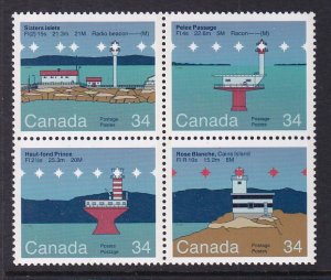 Canada 1066a Lighthouses MNH VF