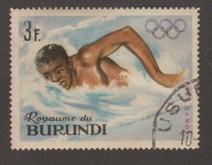 Burundi 103 Swimming