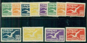 URUGUAY #C14-25, Complete Airmail set, og, NH/LH, VF, Scott $650.00