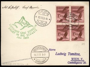 Austria 1933 Graf Zeppelin Si222 Bern Switzerland Schweizfahrt Treaty Cove 96517