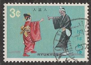 196,used Ryukyu Islands