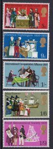 612-16 Anniversaries MNH