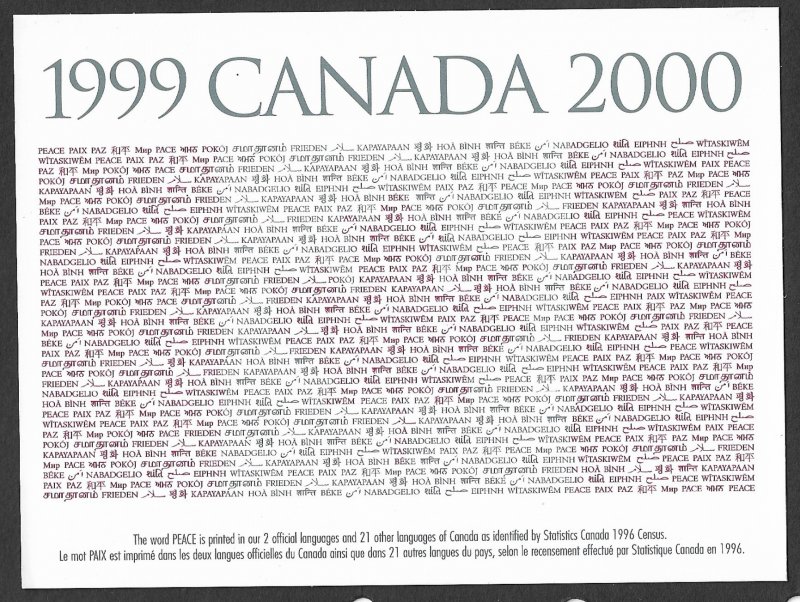 CANADA 1999 (55c) MILLENNIUM Postal Card Sc UX125 Unused