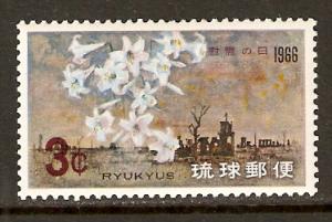 Ryukyu Isl.   #144  MNH  (1966) 