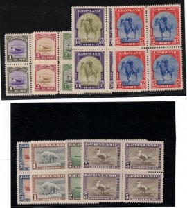 Greenland #10 - #18 (Facit #10 - #18) Extra Fine Never Hinged Block Set