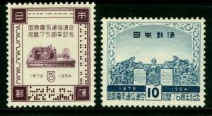 JAPAN  1954  Admission to ITU  75th Anniversary  Sk# C247-248 mint MH set 