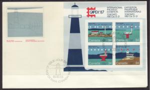Canada 1066b Lighthouses 1985 U/A FDC