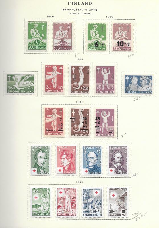 Finland 1930-54 semi postal issued on pages used & MH, see desc. 2018 CV $195.75