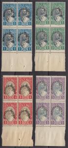 ALBANIA, HIGH VALUES 1 - 5 Francs 1928 MNH BLOCKS OF 4