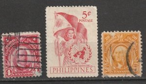 Philippines Used Lot