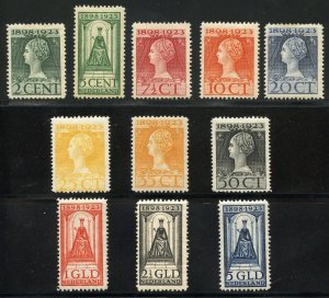 NETHERLANDS SCOTT #124/34: 1923 QUEEN WILHELMINA SET MINT LIGHTLY HINGED