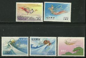 Ryukyu # C24-28, Mint Hinge