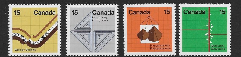 Canada 508-11  1970  set  4  vf mint nh