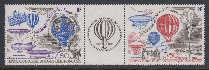 FSAT C81-2 Balloons & Airships mnh