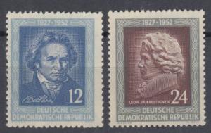 East Germany - DDR - 1952 L. van Beethoven - MNH  (8972)