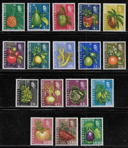 Montserrat Scott #'s 159 - 175 MH