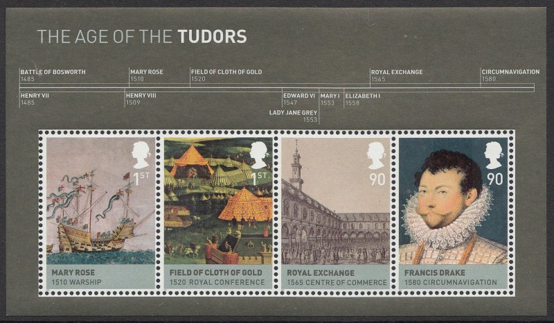 MS2930 2009 The Age of the Tudors miniature sheet UNMOUNTED MINT/MNH 