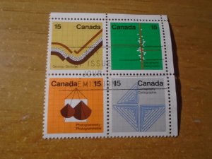 Canada #  585b   used   block