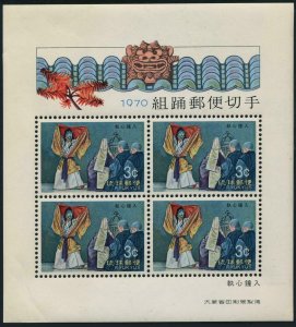 RyuKyu 195a-199a, 5 sheets, MNH. Michel Bl.1-5. Classic Opera 1970.