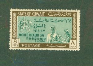 KUWAIT 251 USED BIN $0.50