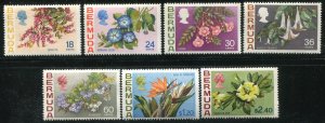 Bermuda #265-271 Mint