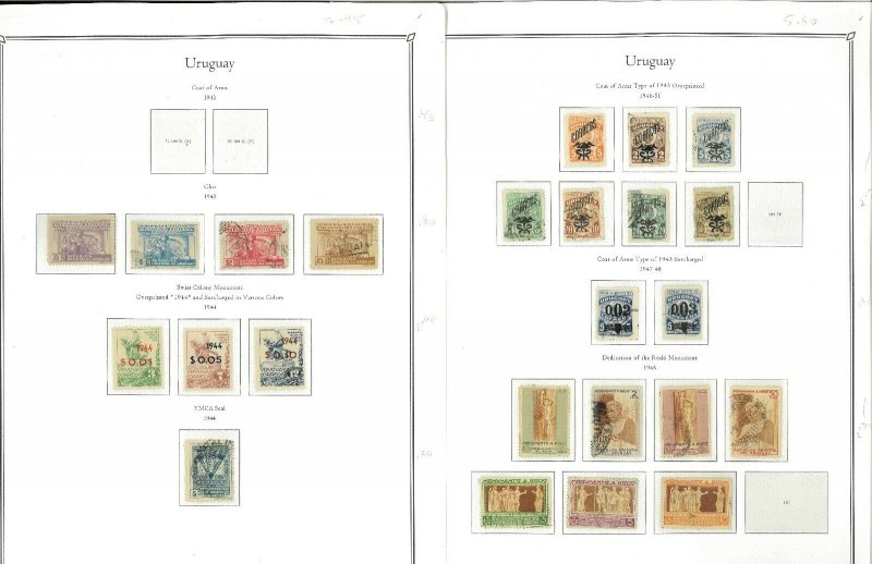 Uruguat 1859-1970 M & U on Palo Hingeless Pages (No Binder)