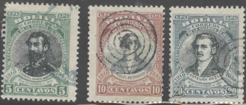 Bolivia Scott 92-94 Used 1910 stamp set