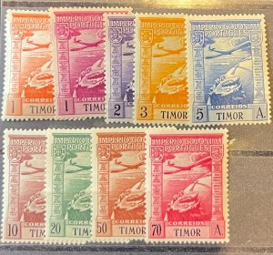 Timor, 1938, SC C1-9, LH, VF