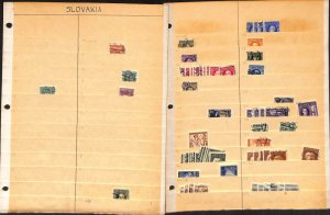 Slovakia German Occupation Stamp Collection on 10 Sock Pages, 1939-44 (BF)