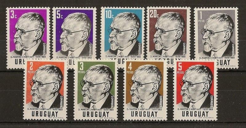 Uruguay 1960 Martinez SG1129-1137 MNH