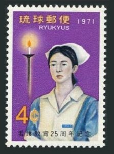 RyuKyu 223 3 stamps, MNH. Michel 251. Student Nurse, 1971.