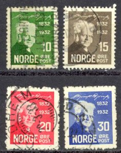 Norway Sc# 154-157 Used (a) 1932 Bjornstjerne Bjornson