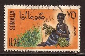 Somalia  #  256  used