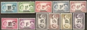 1963 Nyasaland Scott 112-122 Arms of Nyasaland MNH