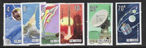 China- PRC 2020-25  1986 set 6  VF  NH