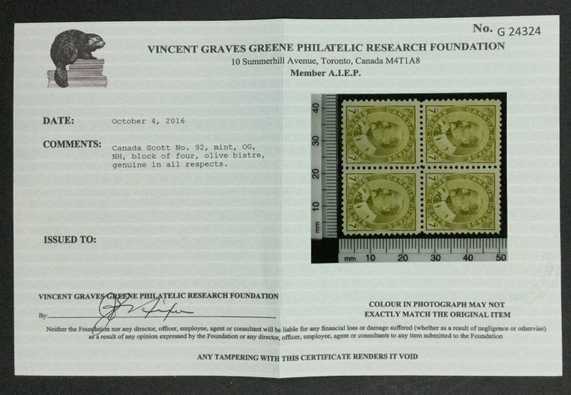 MOMEN: CANADA SC #92 1903 BLOCK MINT OG NH **GREENE CERT** LOT #61773