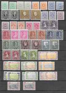 Montenegro  Nice Collection Group   M/MNH/Used
