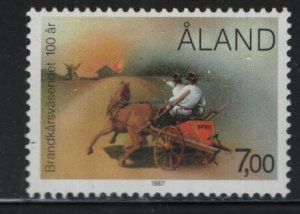 ALAND  26  MNH