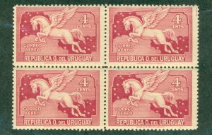 URUAGUAY C32 MNH BK-4 BIN$ 1.50