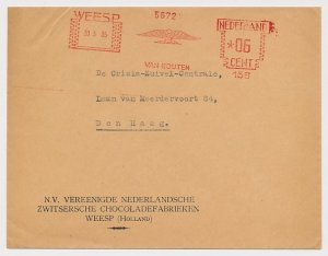 Meter cover Netherlands 1935 Chocolate - Van Houten 