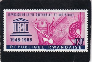 Rwanda   #   186   Unused