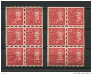 Sweden 1949 Mi 346  (2) Blocks of 6 MNH A.Strindberg