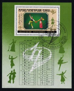 North Korea Scott 2835 Mint never hinged.