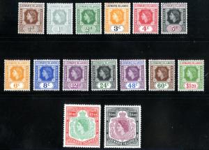 LEEWARD ISLANDS 133-147 MH SCV $67.75