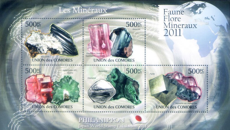Minerals 2011.