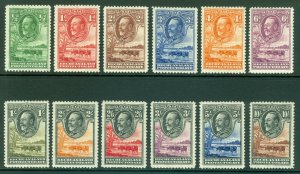 SG 99-110 Bechuanaland 1932. ½d to 10/- set of 12. Fine, fresh mounted mint...