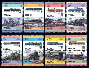 [66803] Bequia St. Vincent 1984 Railway Train Locomotives MNH